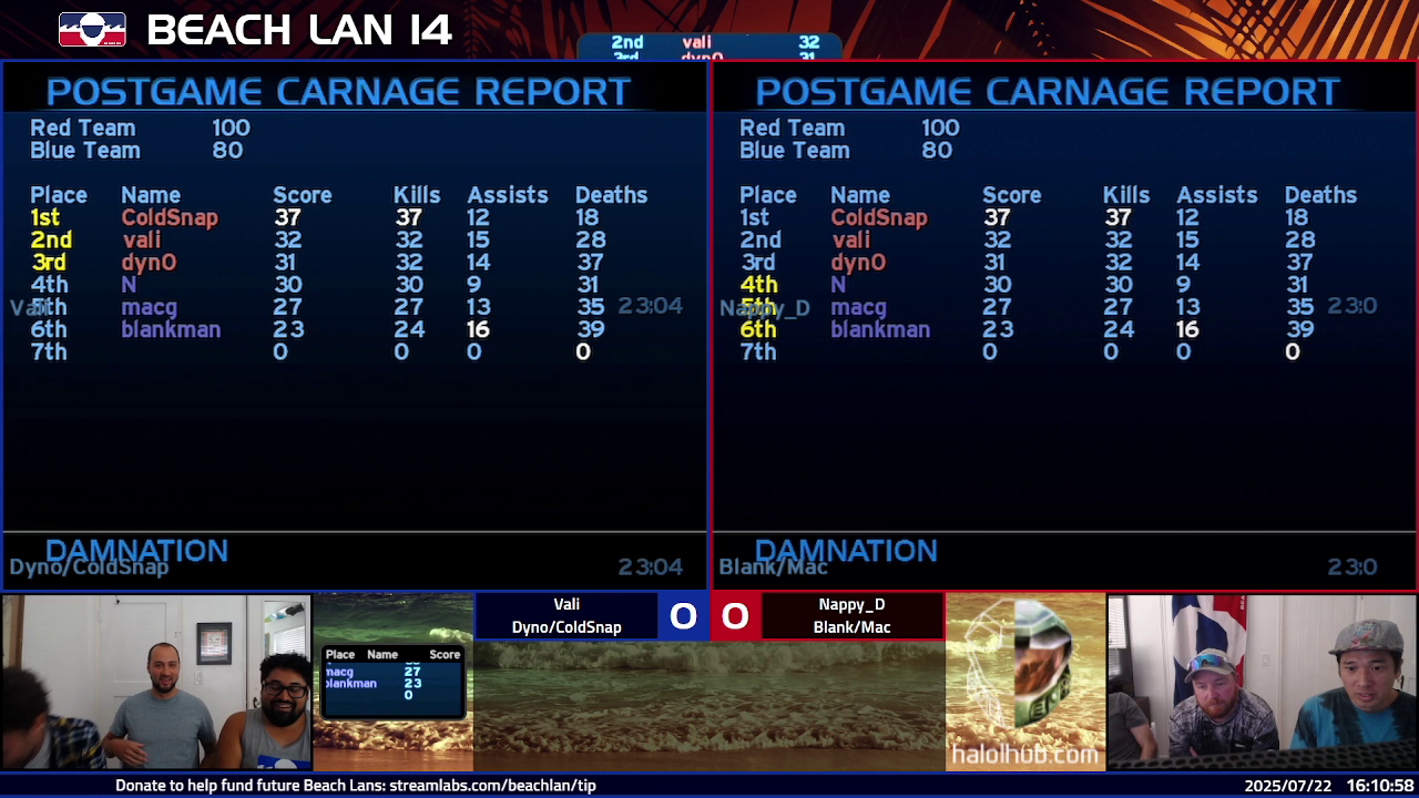 Post Game Carnage Report